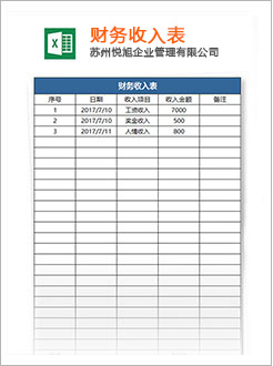 商洛代理记账